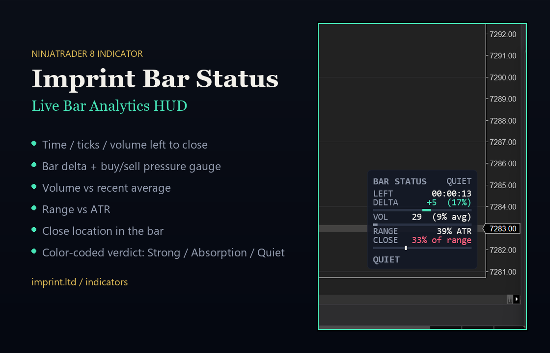 Imprint Bar Status — NinjaTrader 8 indicator by Imprint