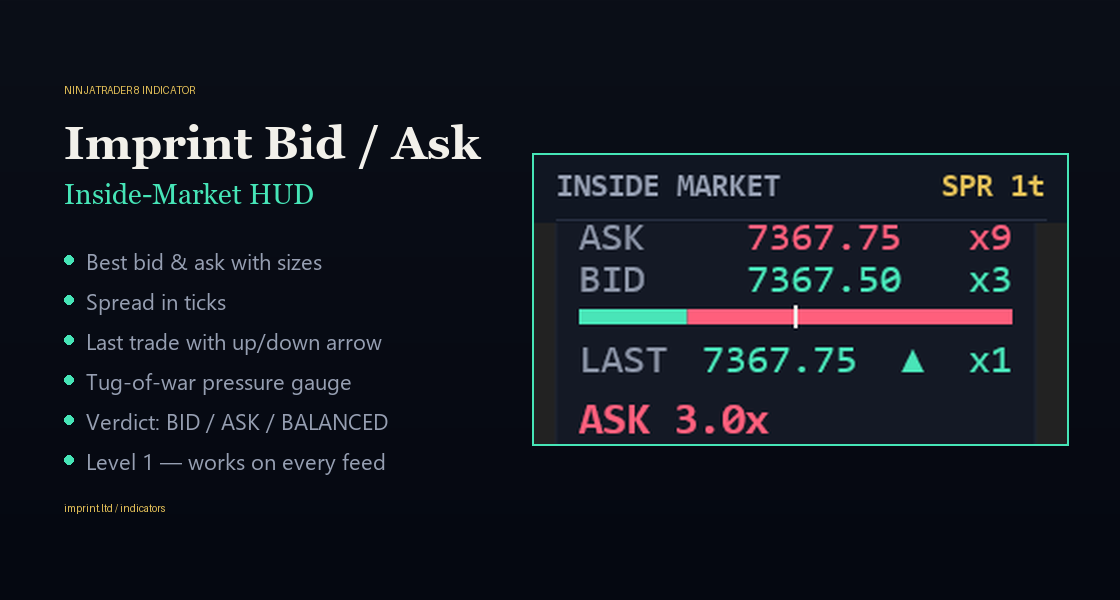 Imprint Bid Ask Display — NinjaTrader 8 indicator by Imprint