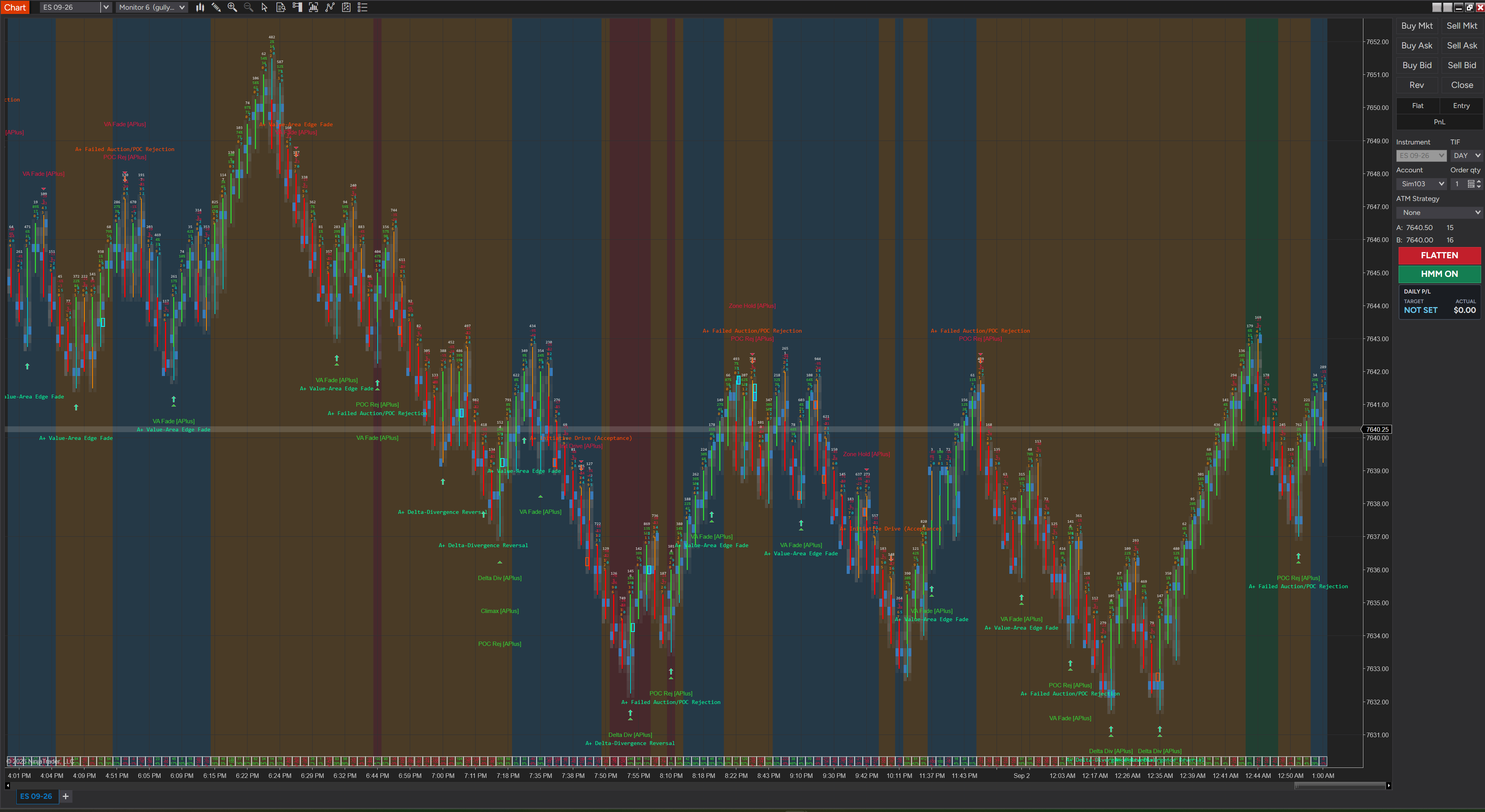 Imprint Candle custom directional bars on an ES chart in NinjaTrader 8