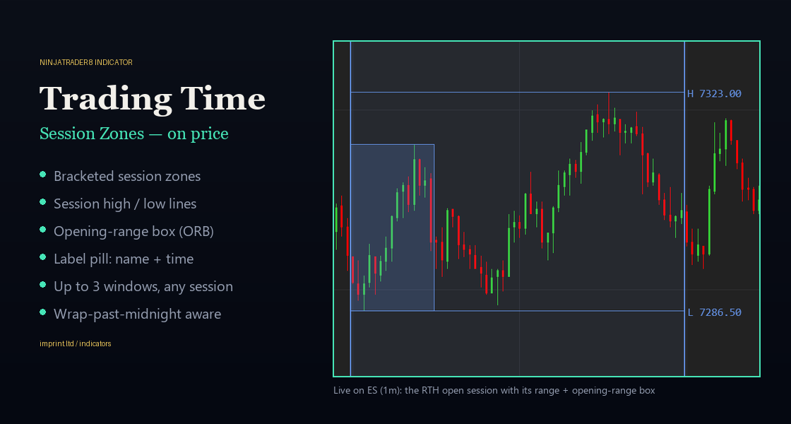 Imprint Trading Time — NinjaTrader 8 indicator by Imprint