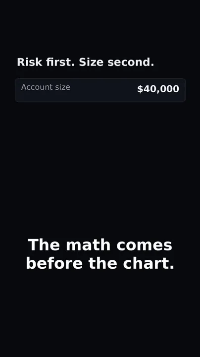 Risk before the chart